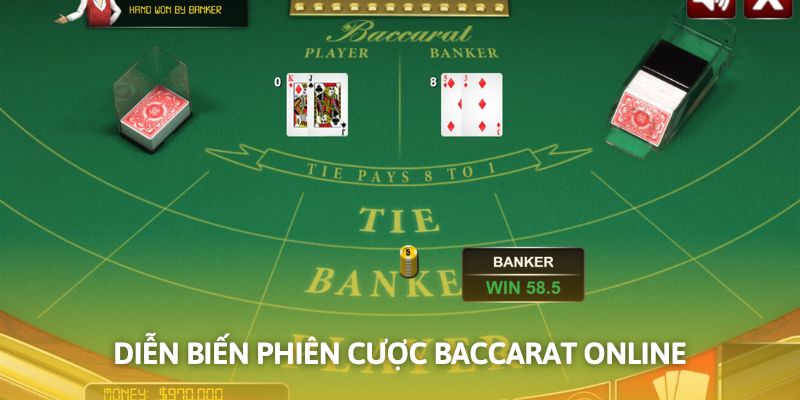 Baccarat Online - Tổng Hợp Tất Tần Tật Thông Tin Tại Thabet 6 Diễn tiến trong phiên đấu Baccarat online tại sân chơi